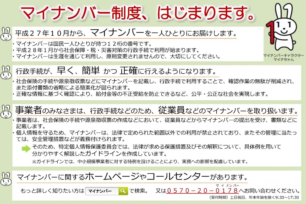 ３（参考）特定個人情報の適正な取扱いに関するガイドラインの周知について（依頼）チラシ分部のみ_ページ_1