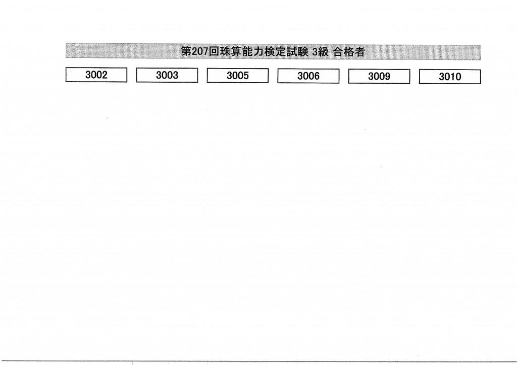 2073級