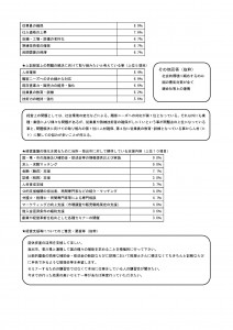 相談所（アンケート①）_ページ_2