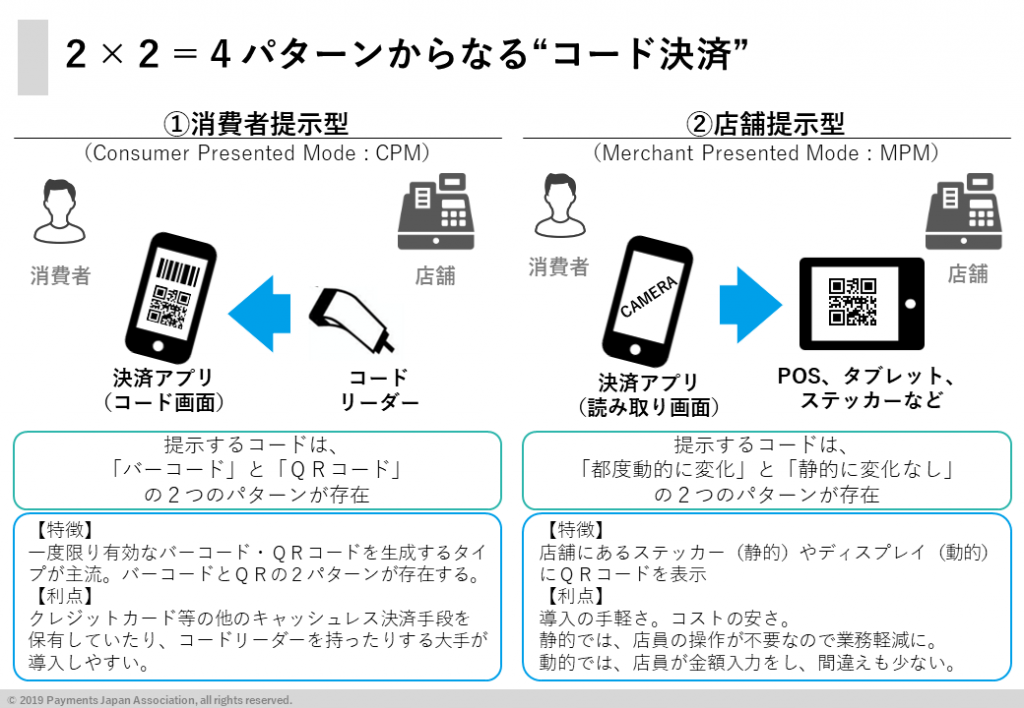 201906_cashless