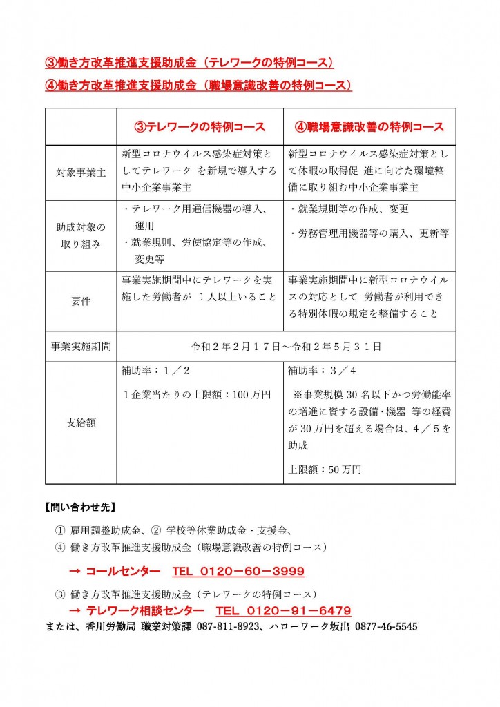 200404【新型コロナ対策助成内容】雇用調整助成金等word）_ページ_2